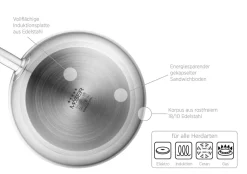 Bratpfanne Professional Granitec 32 cm