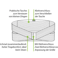 Fahrrad Stützgürtel Schwarz