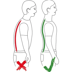 Garten aktiv Stützgürtel grün