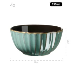 Kombiservice, Steinzeug Confino Petrol