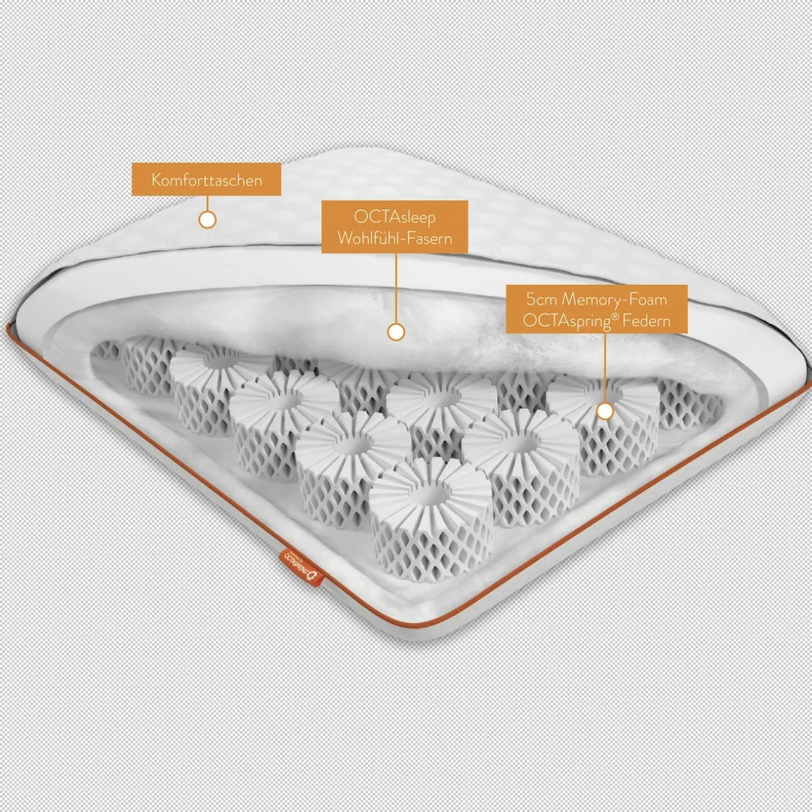 Kopfkissen Smart Pillow