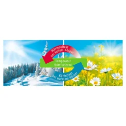 Leichtsteppdecke Klima Active Plus 155x220