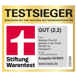 Matratze fan Medisan Plus KS H3