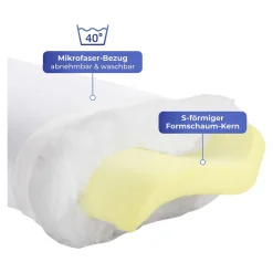 Nackenkissen 