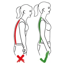 Nierenwärmer mit Stützfunktion