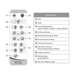 Premium-Massagesessel 