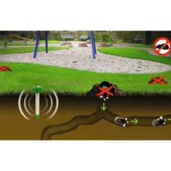 Solar-Maulwurfschreck