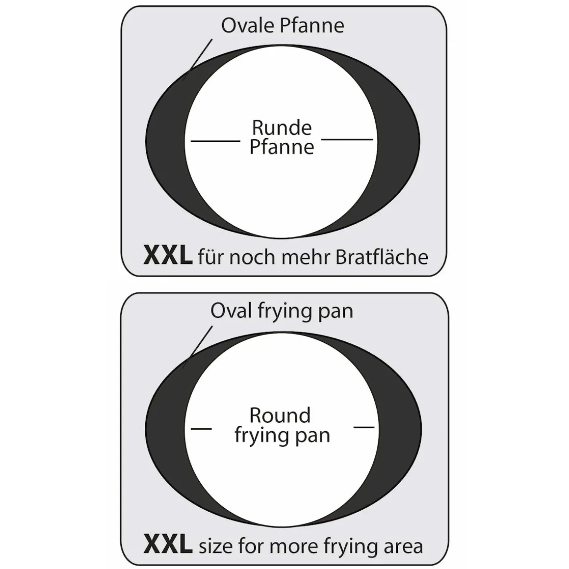 STONELINE Fisch- und Schnitzelpfanne Oval 35x24 cm | mit Deckel