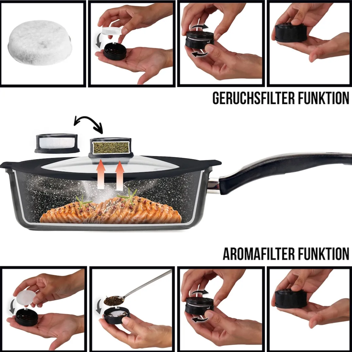 STONELINE SMELL WELL FUTURE Glasdeckel Eckig 28 cm mit SMELL WELL Funktion | Schwarz