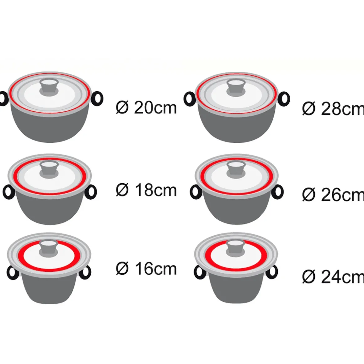 STONELINE Universal Glasdeckel Set 16/18/20 und 24/26/28 | Grau