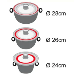 STONELINE Universal Glasdeckel 24/26/28 mit Aroma-Funktion | Grau