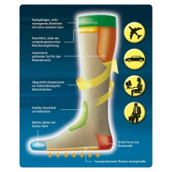 Stützstrümpfe Mikrofaser 3+1 Bonuspack