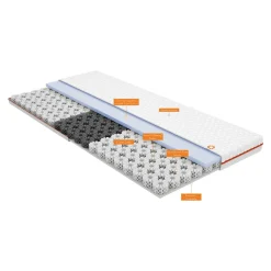 Topper "OctaSleep Smart" Breite: 90 cm