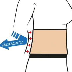 XXL Nierenwärmer mit Stützf, standard eins.beige, stark gerauht Weiß