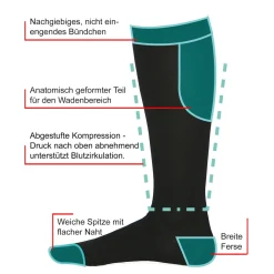 XXL Reisestrümpfe schwarz Gr. 36-38, DP Schwarz